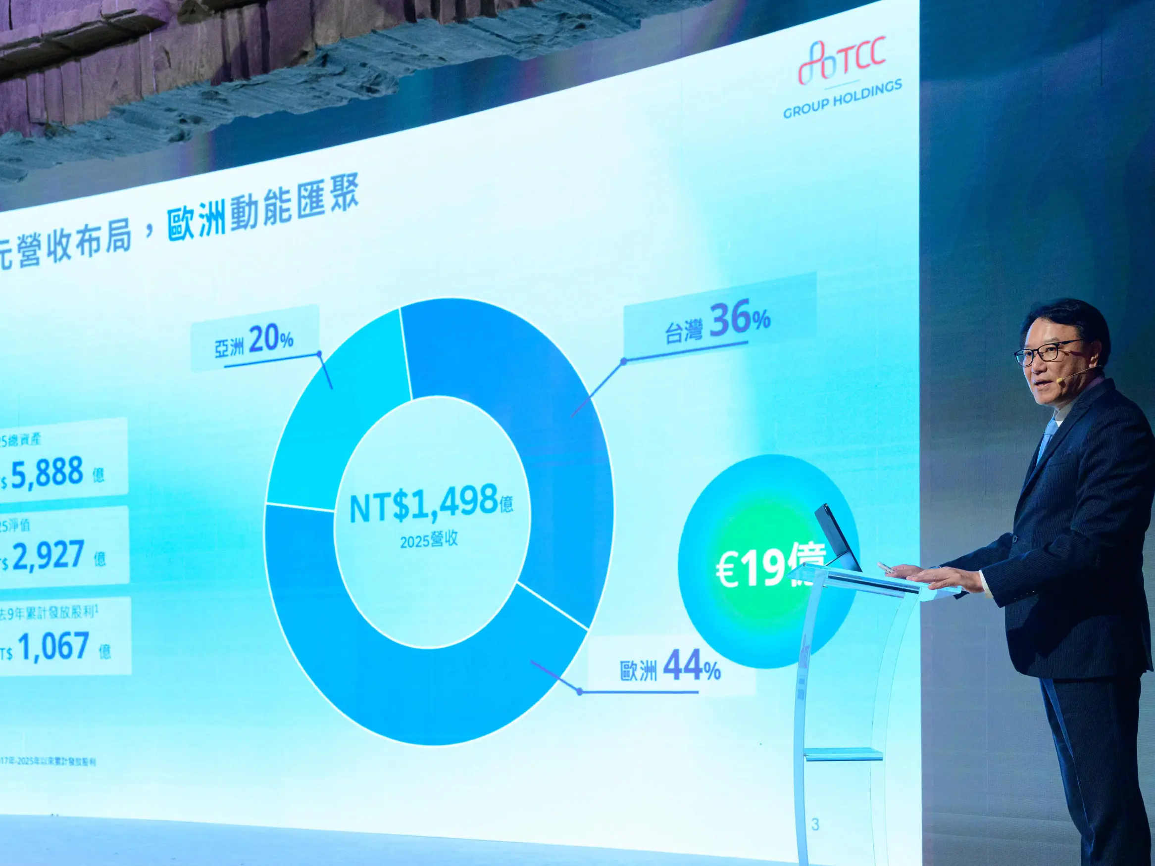 Europe Reaches 42% of Revenue! TCC Explores Listing on Four Major European Capital Markets