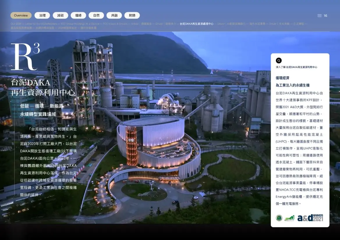 請問TCC AI：以智慧溝通，解鎖台泥跨產業轉型藍圖