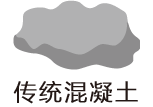 传统混凝土