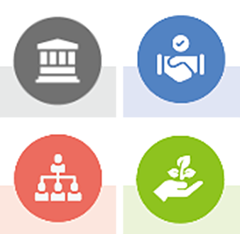 Valuing Stakeholders' Needs