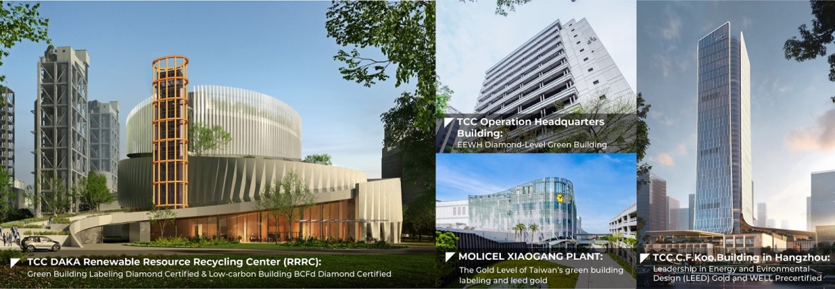 TCC DAKA Renewable Resource Recycling Center (RRRC). TCC Operation Headquarters Building. MOLICEL XIAOGANG OLANT. TCC.C.F.Koo.Building in Hangzhou