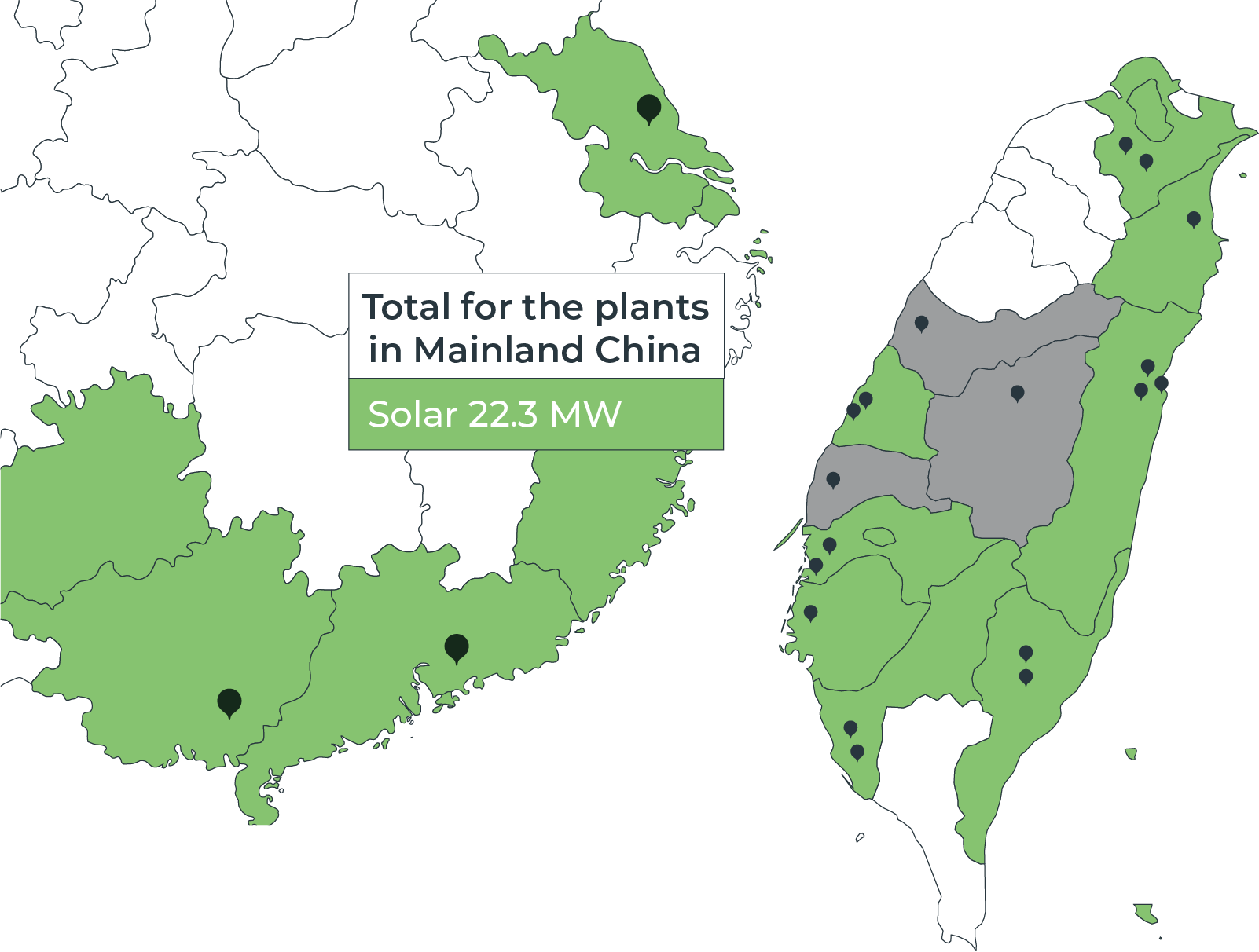 Total for the plants in Mainland China, Solar 22.3MW. NHOA.TCC provides comprehensive new energy integration services, focusing on the patented product EnergyArk energy storage containers, which combine the company's core construction materials business with new energy solutions. TCC is actively establishing energy storage projects.