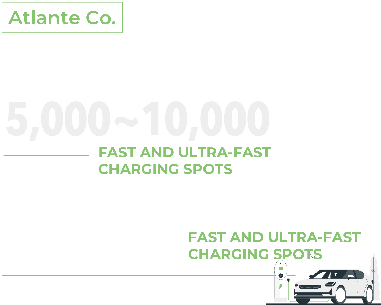 Atlante Co. 2025 year install 5000~10000 ching spots. 2030 year install over 35000 ching spots.