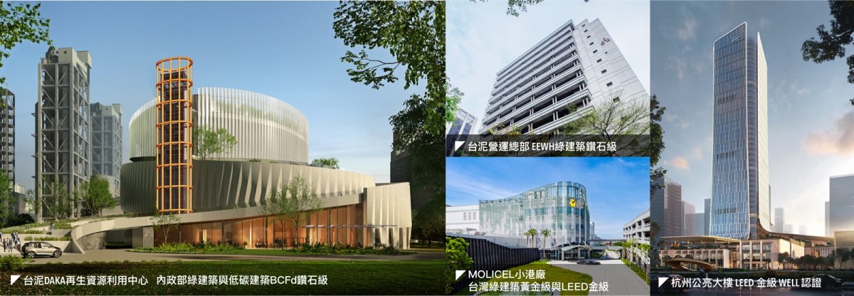 台泥DAKA再生資源利用中心:內政部綠建築與低碳建築BCFd鑽石級。台泥營運總部:EEWH綠建築鑽石級。MOLICEL小港廠:台灣綠建築黃金級與LEED金級。杭州公亮大樓LEED金級WELL認證。
