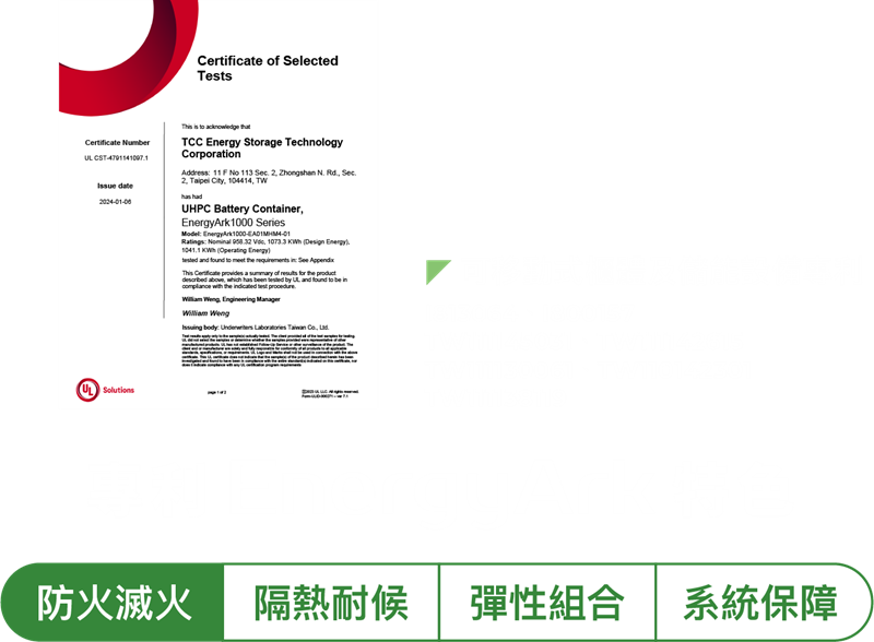 設備專利:I813064、I800157、TW111145031、TW111142615、TW111130061、TW110142301、TW111138119、EnergyArk特色:防火滅火、隔熱耐候、彈性組合、系統保障