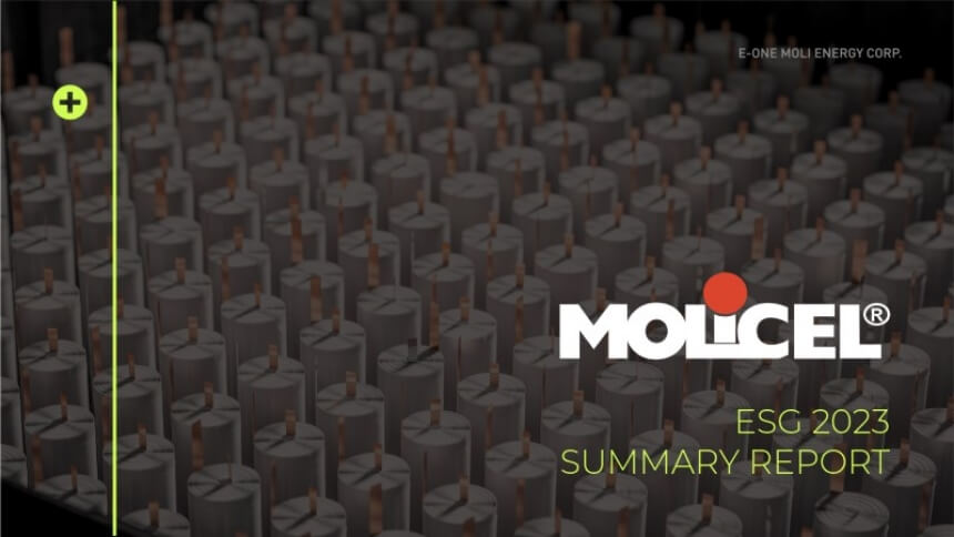 Molicel ESG Summary Report